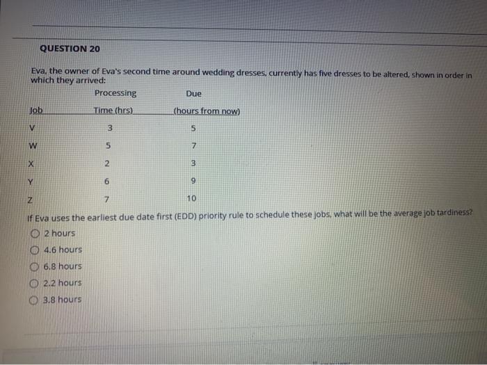 QUESTION 20 Eva, the owner of Eva's second time