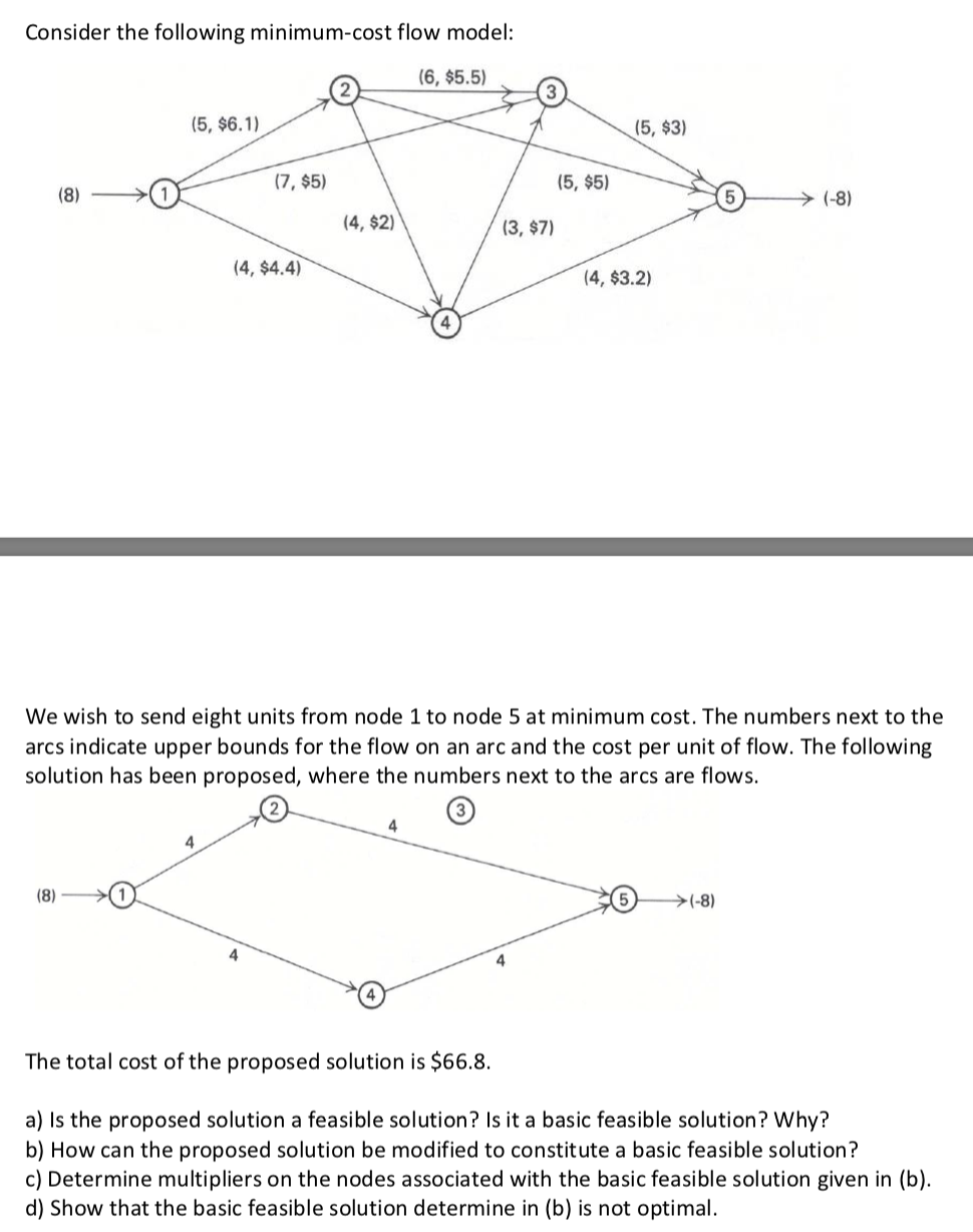 Consider the following minimum-cost flow model: