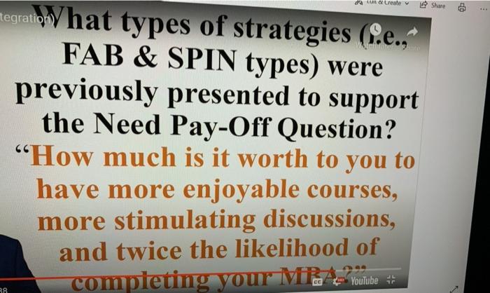 a un of Create Share OP Tegratio Vhat types of