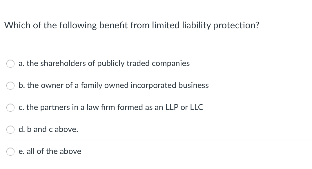 Which of the following benefit from limited