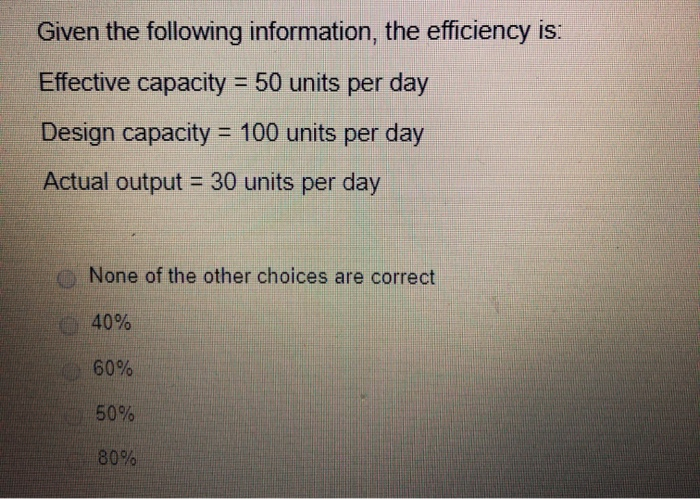 Given the following information, the efficiency