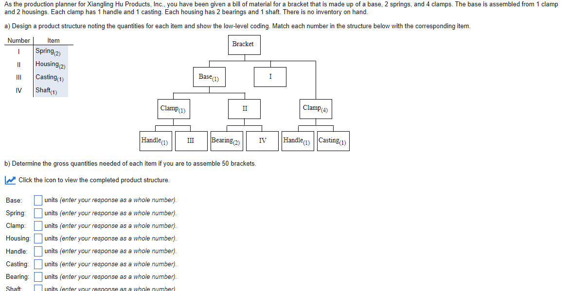 As the production planner for Xiangling Hu