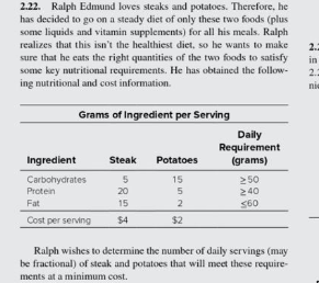 a- formulate algebraically the linear programming