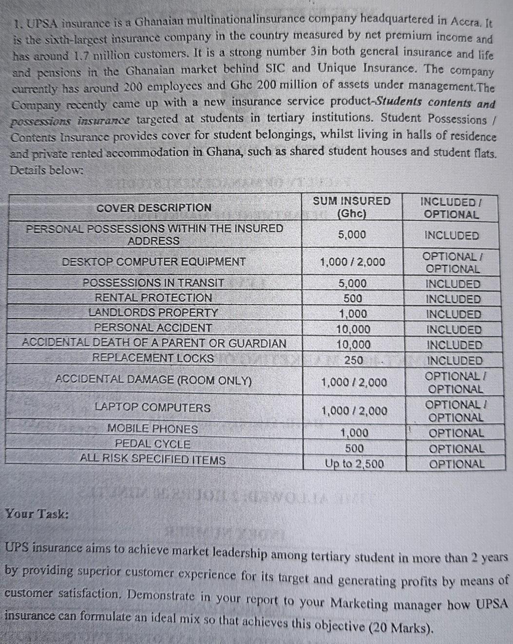 1. UPSA insurance is a Ghanaian