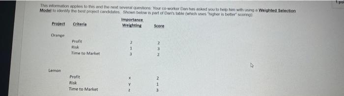 help me please This insormation opplis to ths and