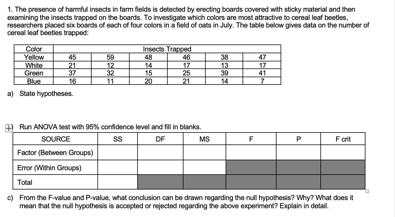 1. The presence of harmful insects in farm fields