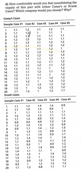Awnser #1 and must include excel 1. The