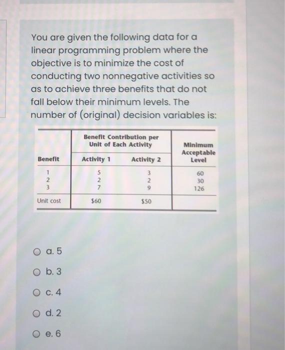 Assume that x is the number of Industrial