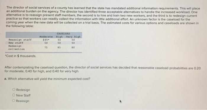 The director of social services of a county has