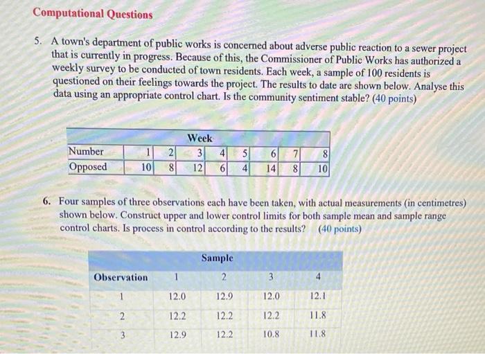 Computational Questions 5. A town's department of