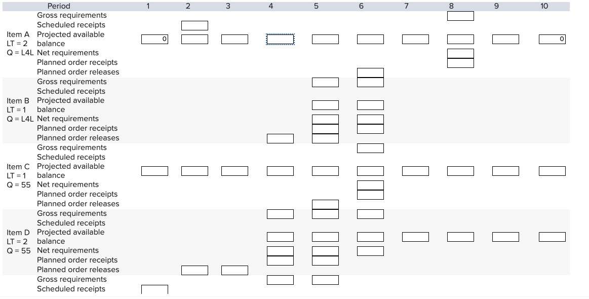 To simplify data handling to include the receipt