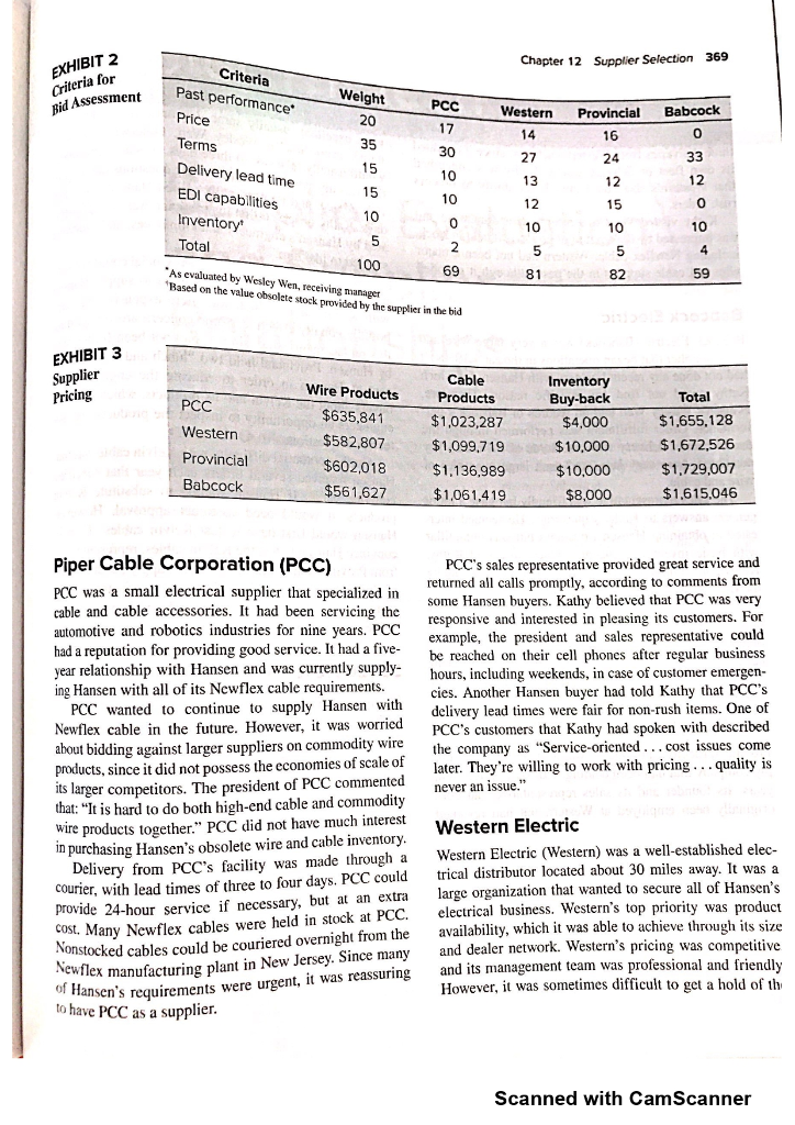 Case12-3 As Kathy Saxton, what is your analysis
