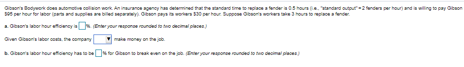 Gibson's Bodywork does automotive collision work.