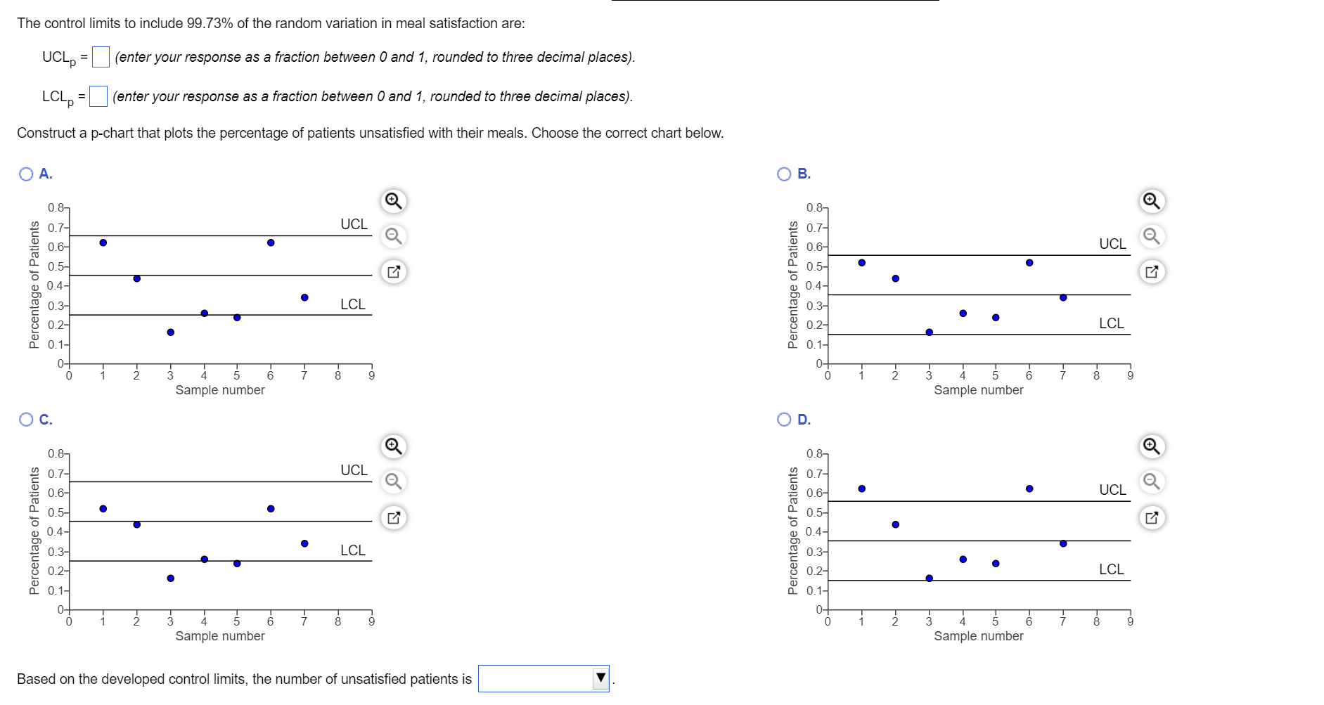 PLEASE HELP Toronto General Hospital is trying to
