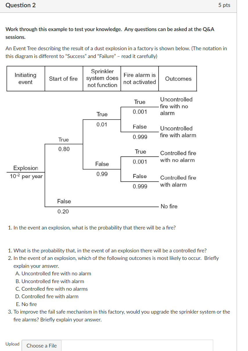 Design and Innovation Fundamentals Question 2 5