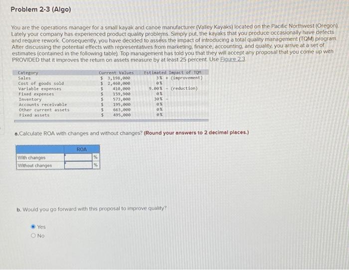 Problem 2-3 (Algo) You are the operations manager