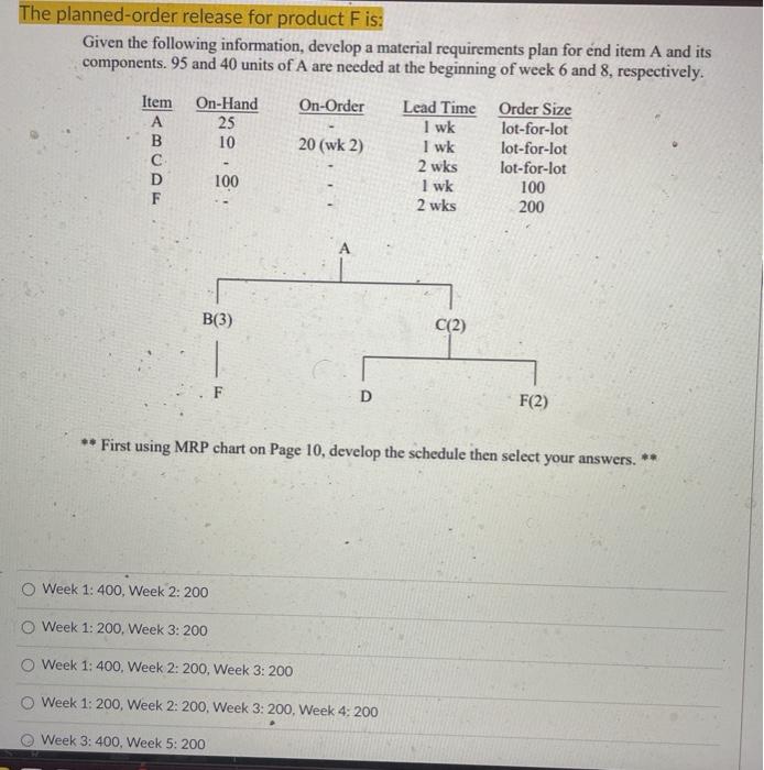The planned-order release for product Fis: Given