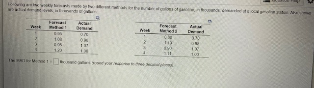 The MAD for Method 1=______thousands gallons