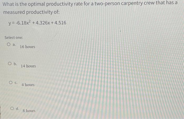 What is the optimal productivity rate for a