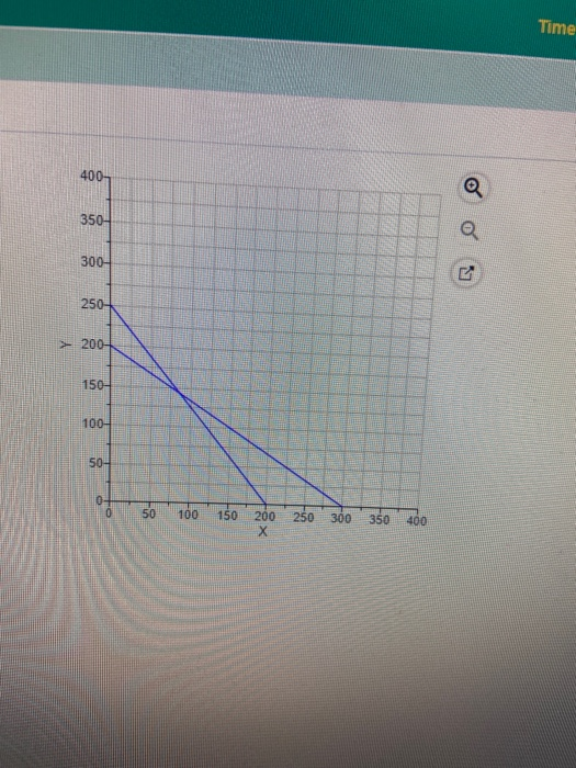 The Jean-Pierre Amor Company manufactures two