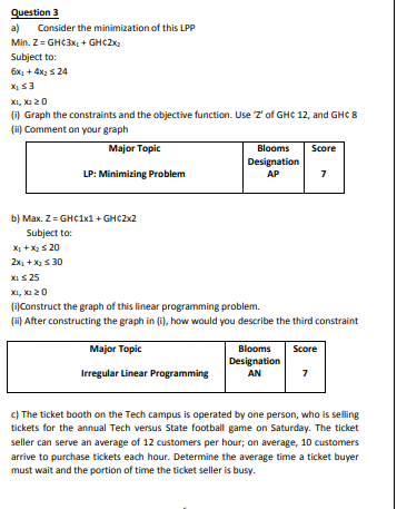 Question 3 a) Consider the minimization of this