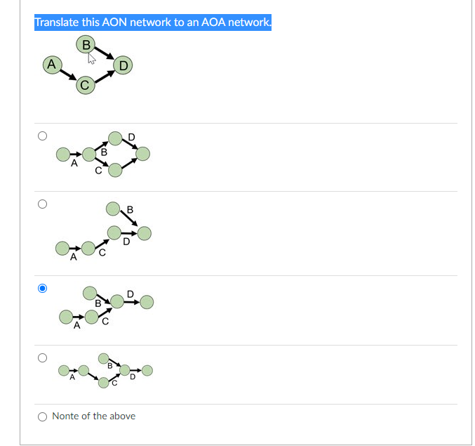 Translate this AON network to an AOA network. B )