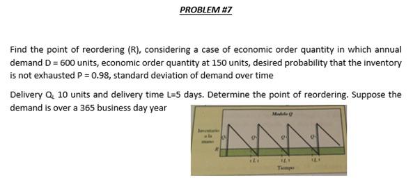 PROBLEM #7 Find the point of reordering (R),