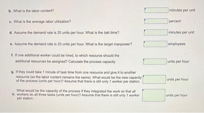 onsider a process consisting of three resources.