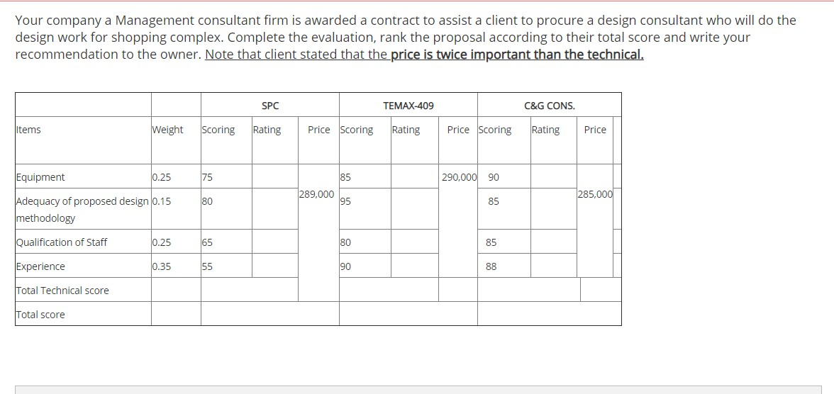 Your company a Management consultant firm is
