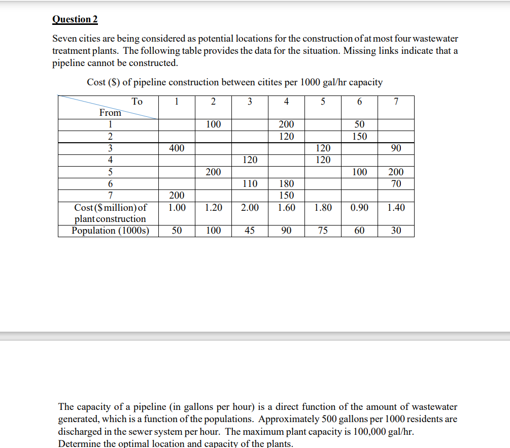 Question 2 Seven cities are being considered as