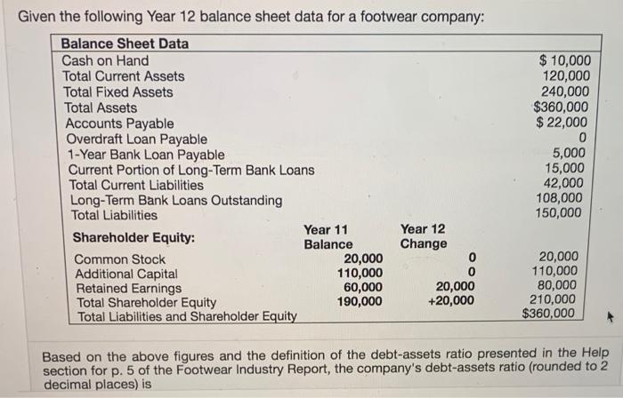 Given the following Year 12 balance sheet data