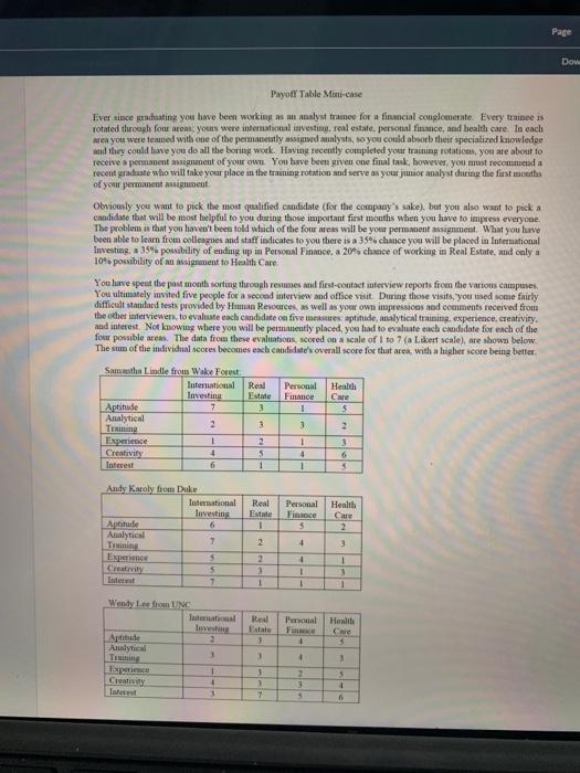 Here are the instructions and also the