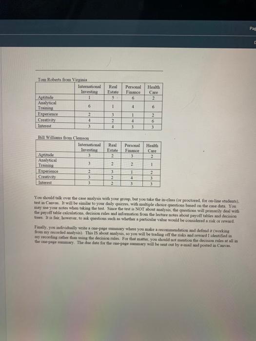 Here are the instructions and also the