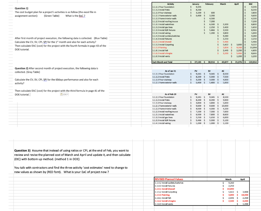 ATTENTION: I ONLY NEED HELP WITH QUESTION #3. I