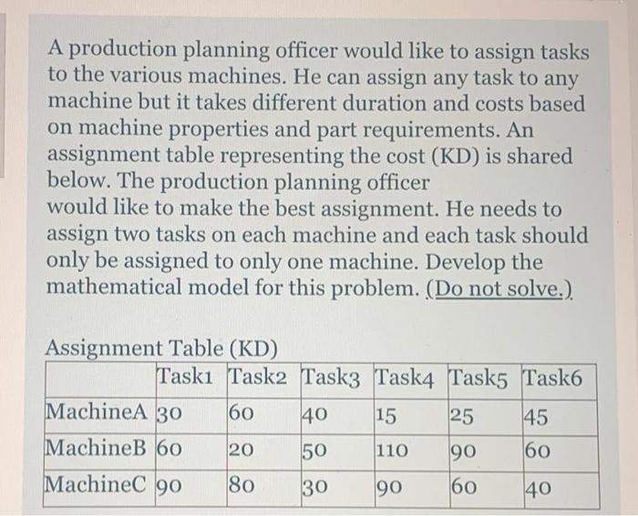 please make sure everything and do it asap A