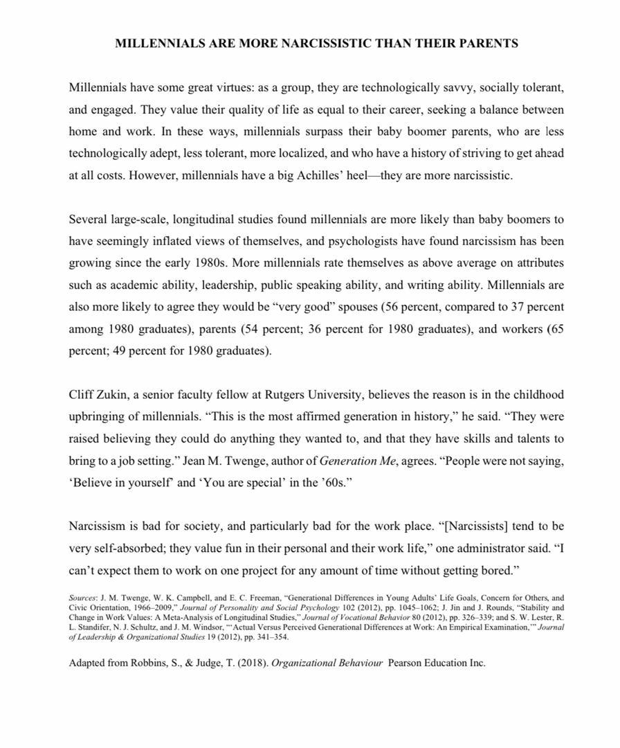 Subject: Organisational Behaviour Debate the