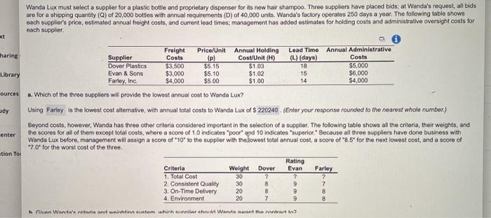 only need answer to part B Wanda Lux must select