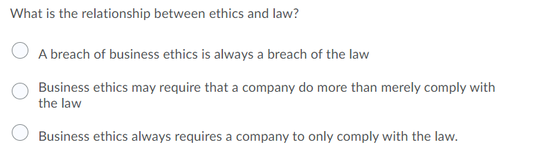 What is the relationship between ethics and law?