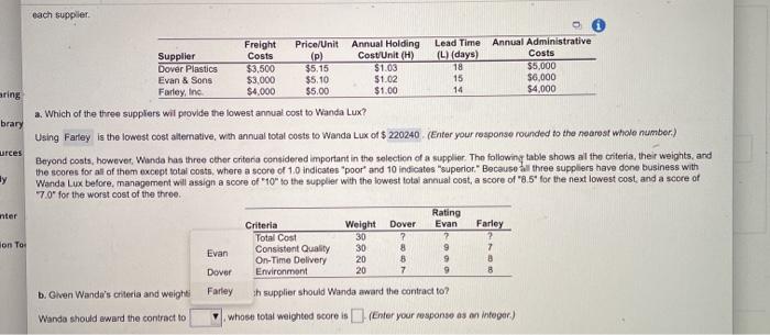 only need answer to part B Wanda Lux must select