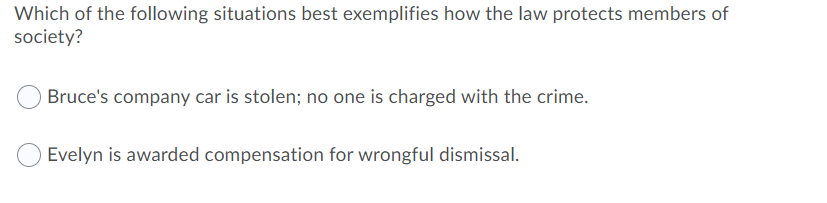 What is the relationship between ethics and law?