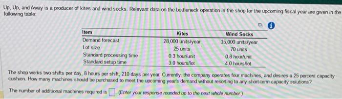 Jp, Up, and Away is a producer of kites and wind