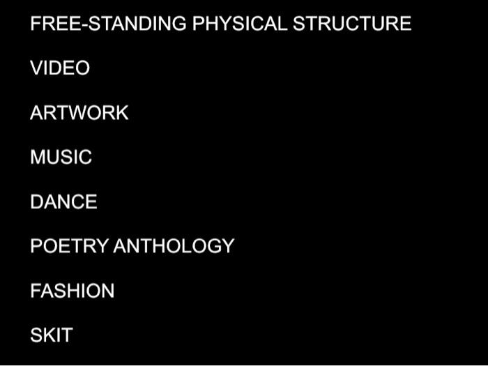 Choose one and make sure your creative piece