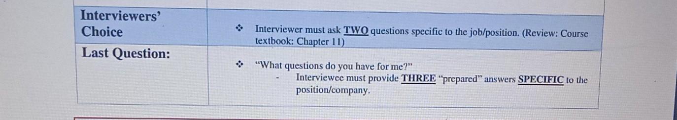 job title is teacher it's job interview questions