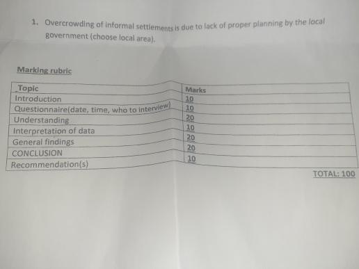 1. Overcrowding of informal settlements is due to
