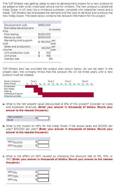 The Tuff Wheels was getting ready to start its