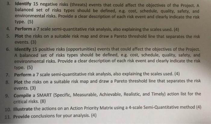 project : road construction 3. Identify 15
