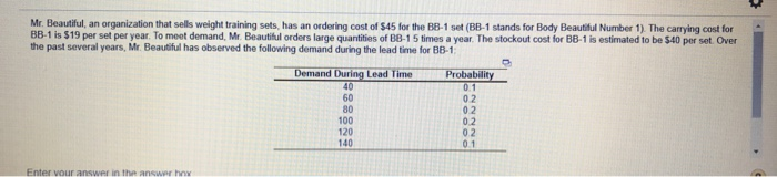Mr. Beautiful, an organization that sells weight