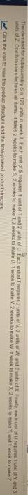 The domand for subasmiy sa 120 unts week 7 Each