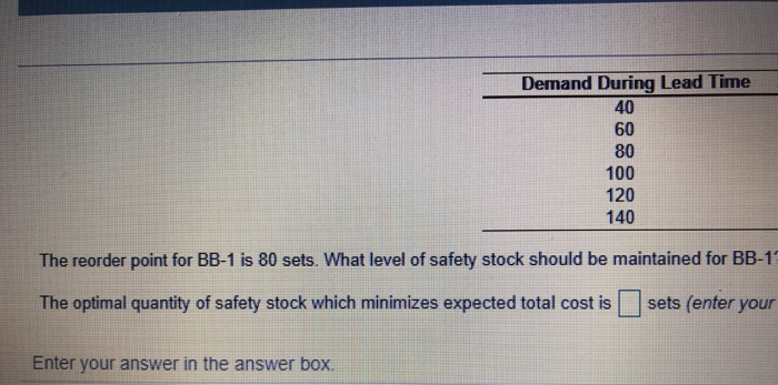 Mr. Beautiful, an organization that sells weight