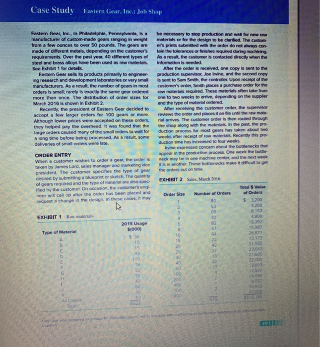 (disregard the discussion questions) (disregard